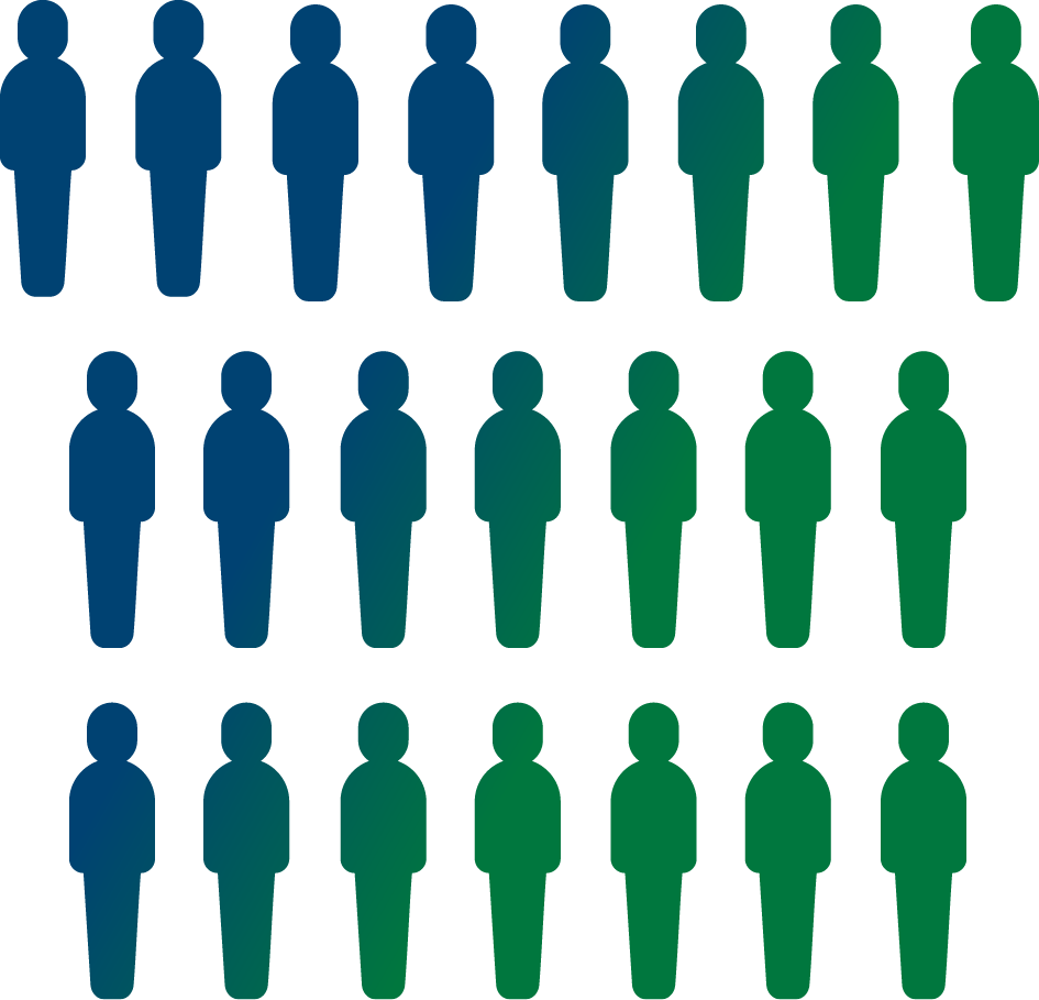 People icon showing how many patients were in the clinical trial